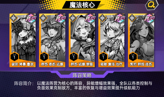 魔法核心阵容