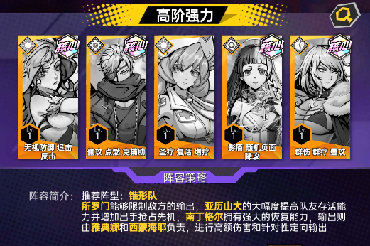 高阶强力阵容