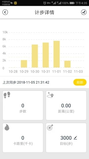 JeepWatches安卓版