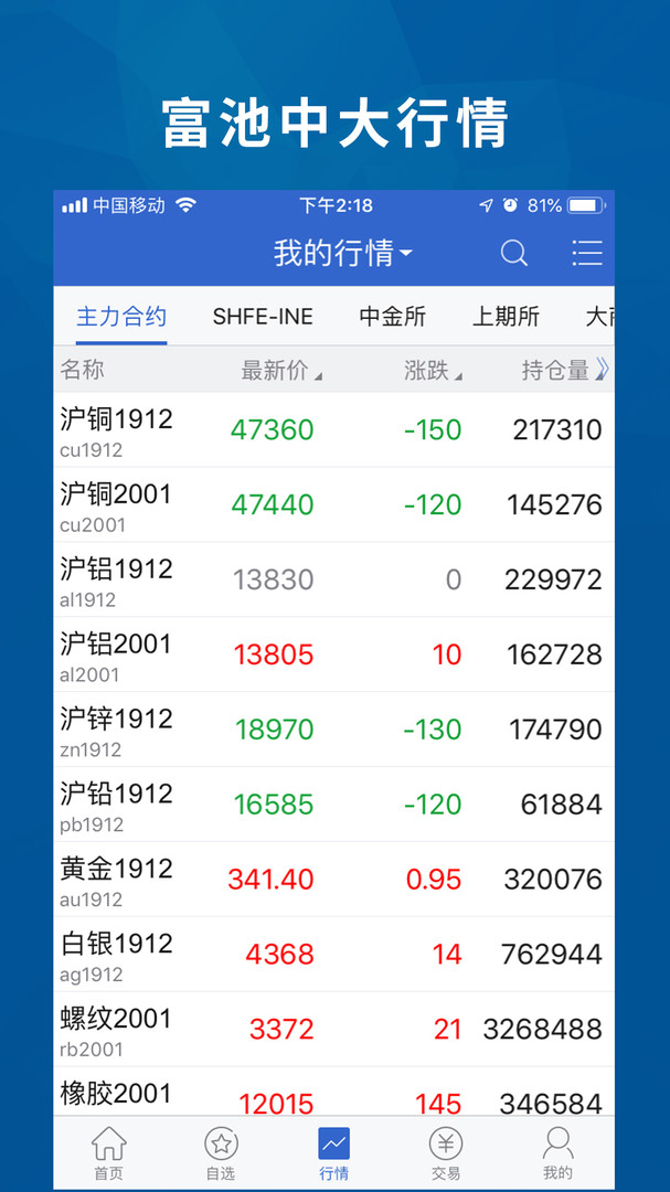 物产中大期货安卓版