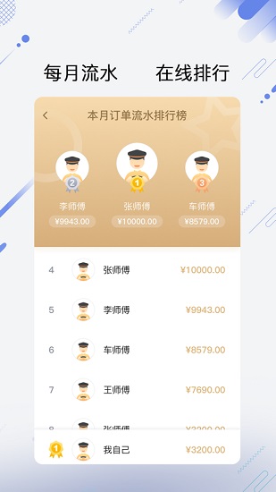 享约车聚合司机安卓版