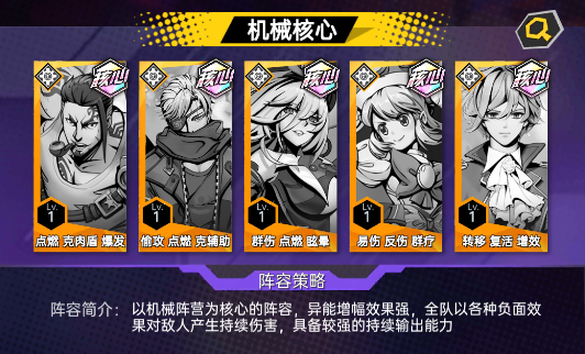机械核心阵容