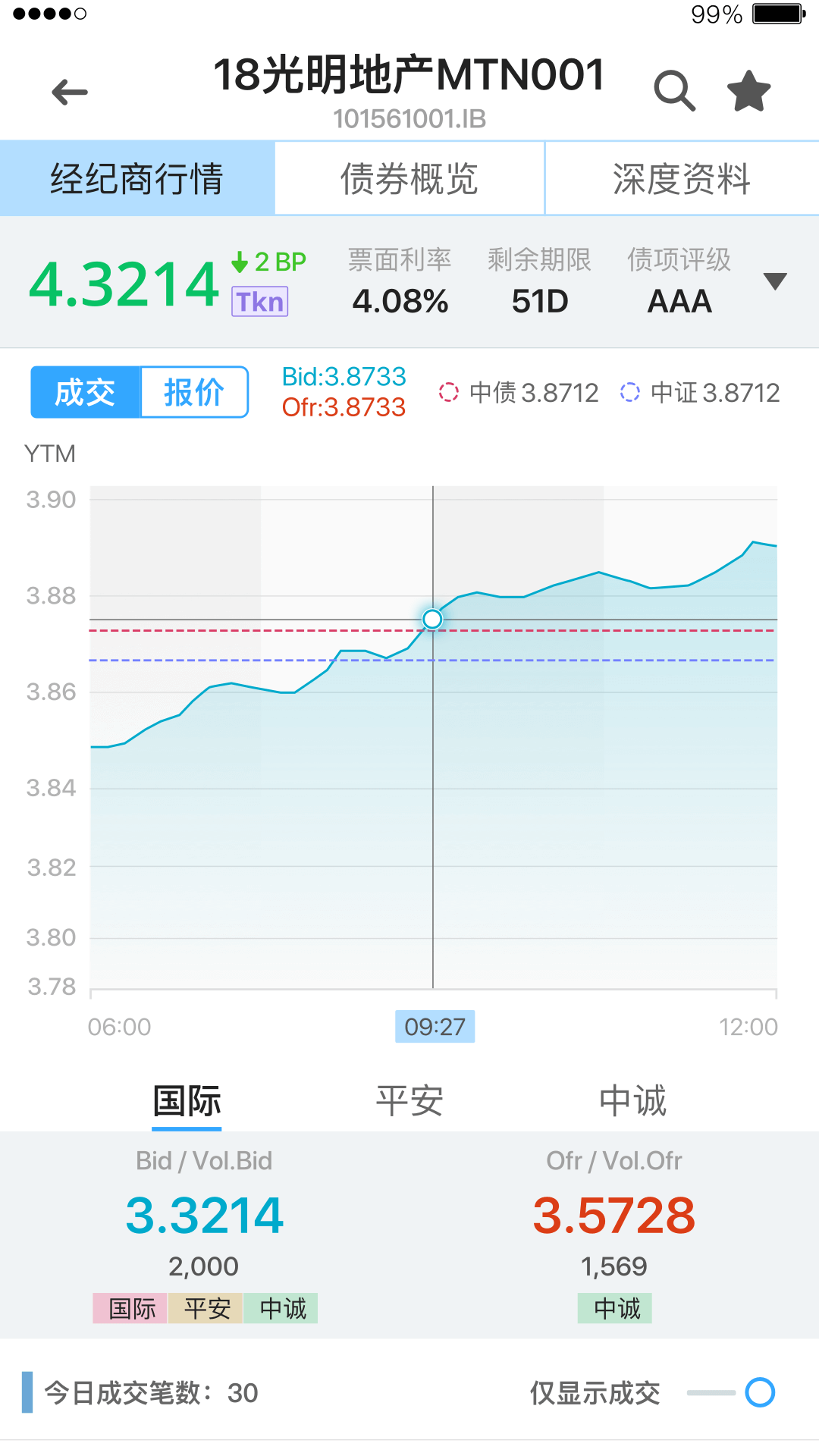 DM查债通安卓版