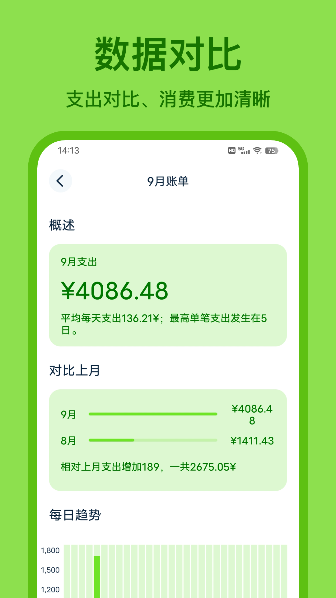 青柠记账安卓版