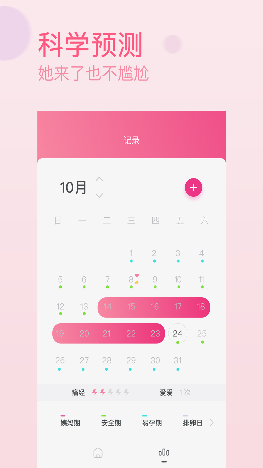 月经期排卵期助手安卓版