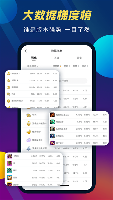TFT云顶攻略助手