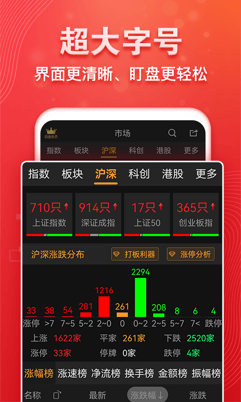益盟操盘手经典版安卓版