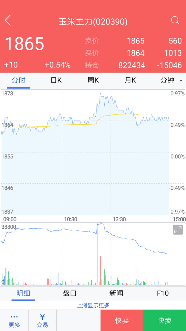 天富期货安卓版
