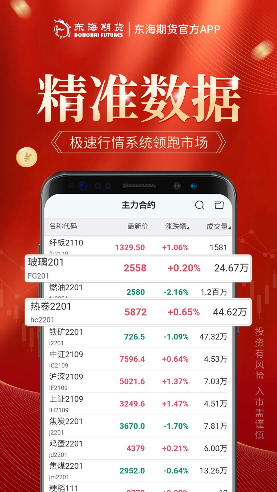 东海期货旗舰版安卓版