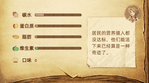 丰收之路