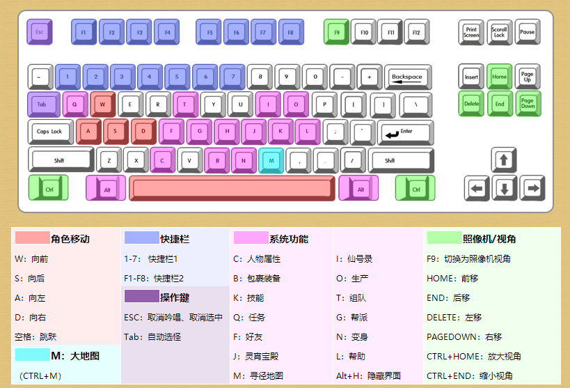 口袋西游