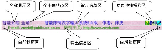 智能陈桥五笔