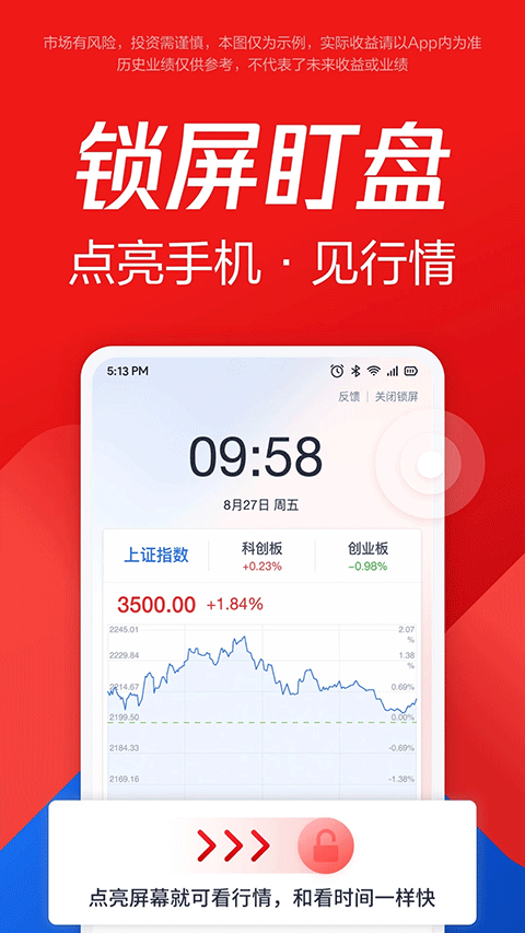 腾讯自选股app