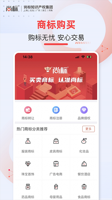 尚标商标买卖转让