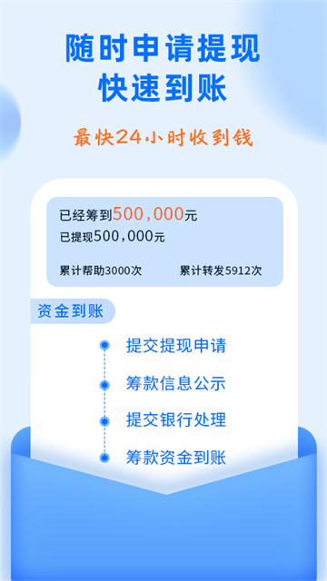 水滴筹