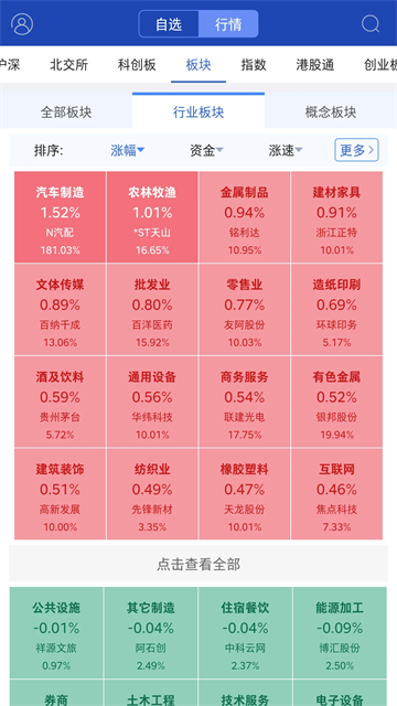财达财日昇手机版