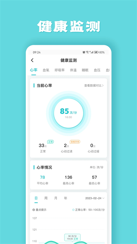 安瑜健康App