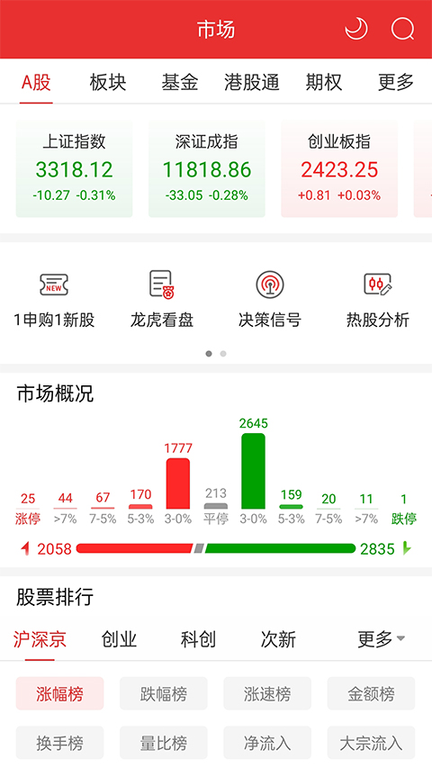 长城国瑞证券通达信手机版