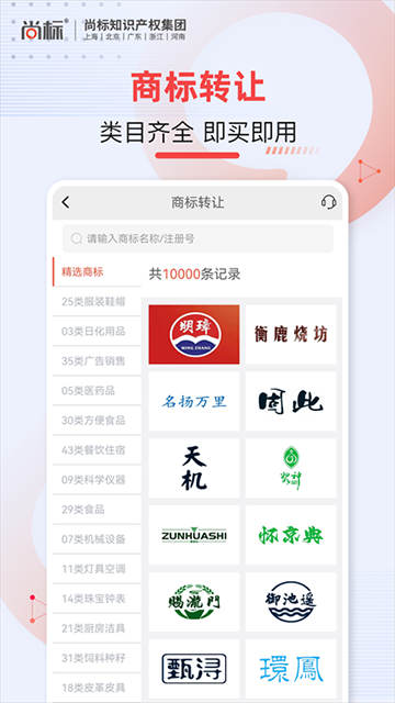 尚标商标买卖转让
