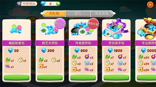 厨房狂人中文版