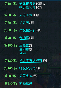 任务NPC对话