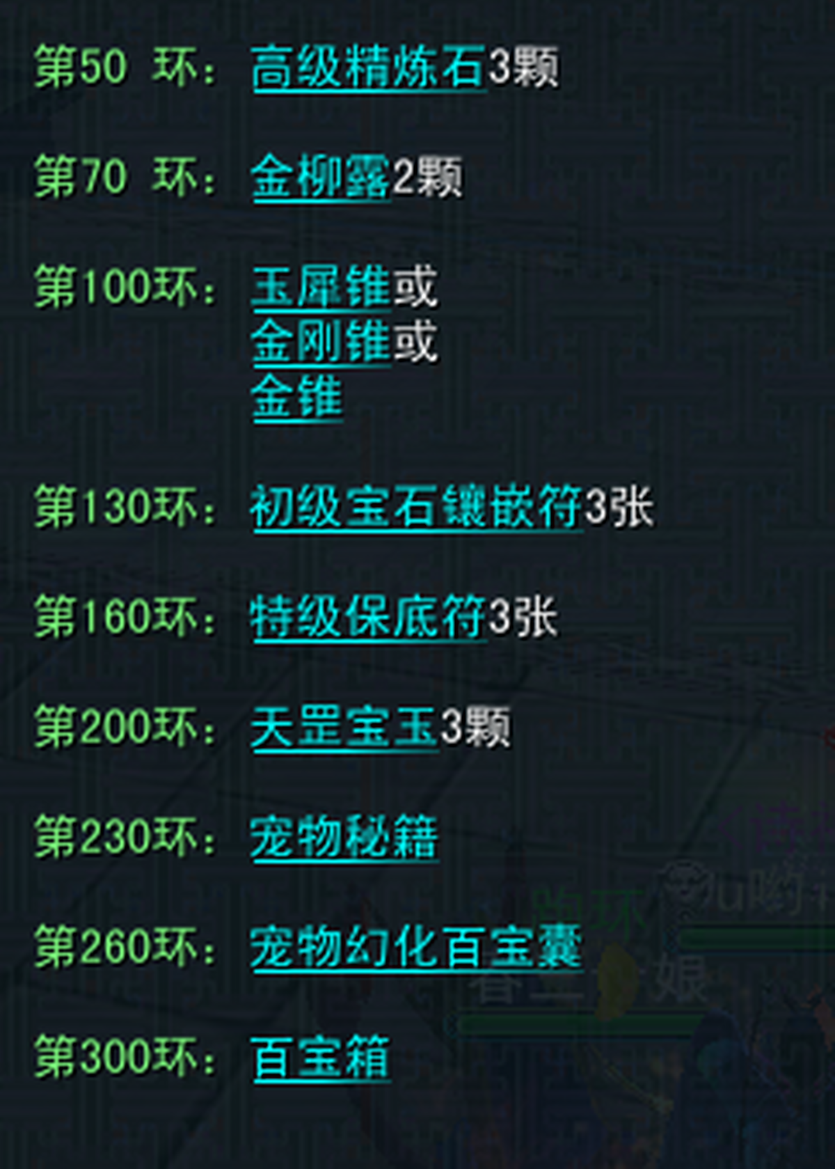 任务目标展示