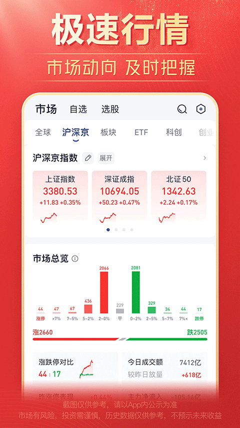 e海通财app