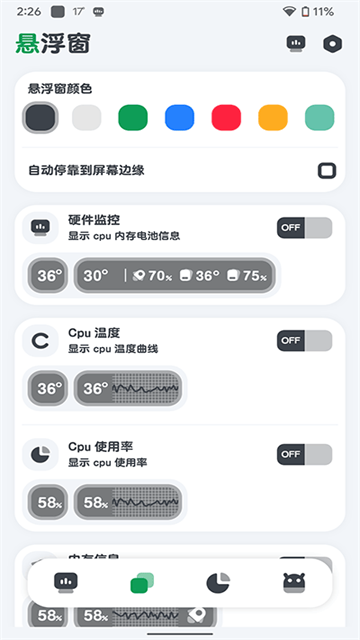 cpu监测