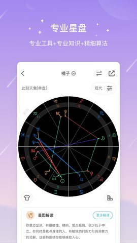 测测
