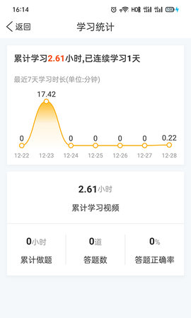 易学仕专升本