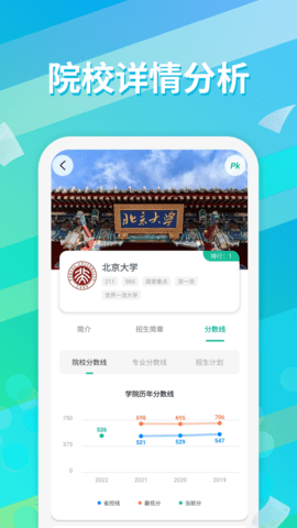 高考志愿填报通