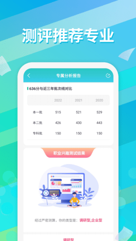 高考志愿填报通