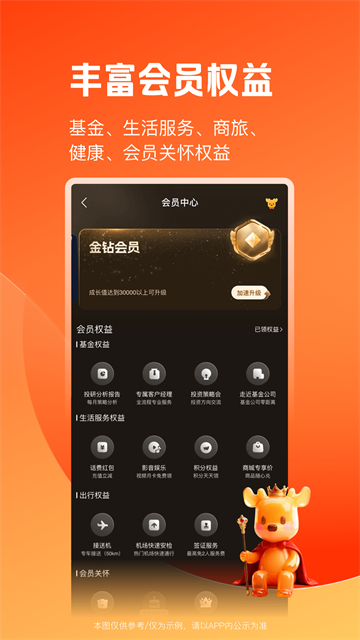 陆基金