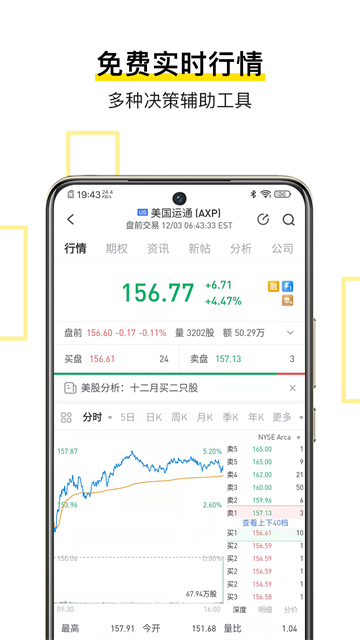 老虎证券(Tiger Trade)