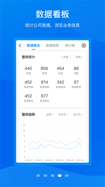 手机梵讯