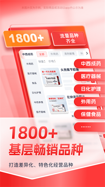 药约约