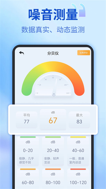 测距测量仪App