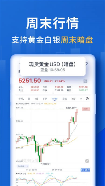 口袋贵金属