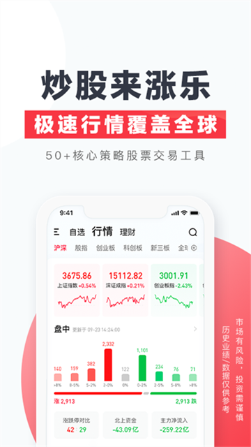 华泰证券涨乐财富通App