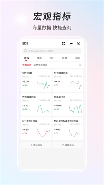 同花顺iFinD