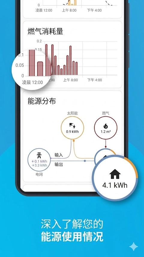 Home Assistant app