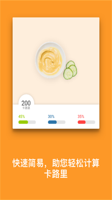 MyFitnessPal