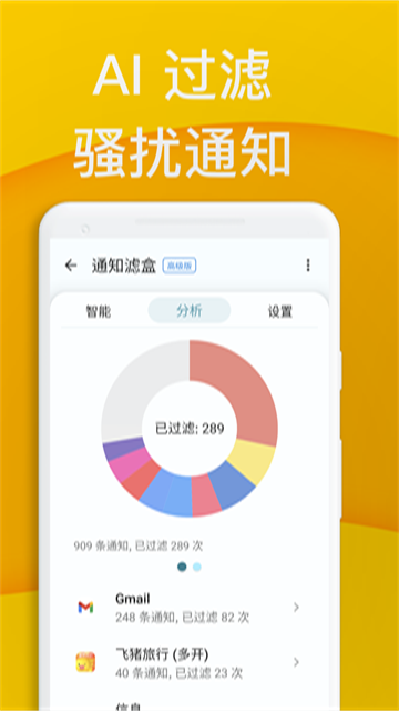 通知滤盒