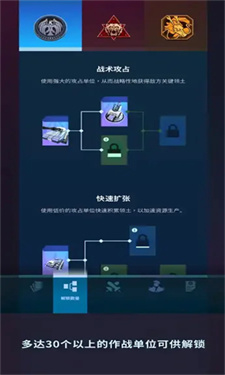星际指挥官2024