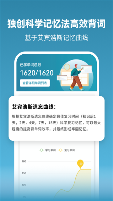 莱特西班牙语学习背单词