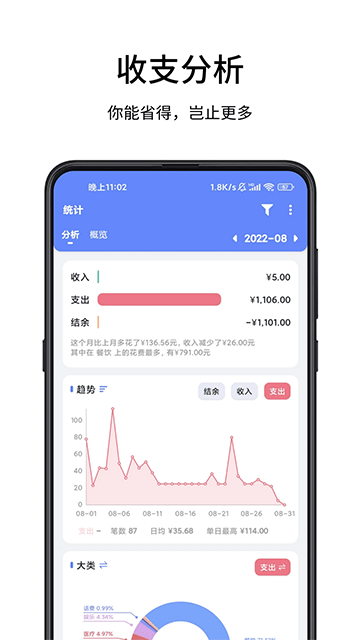 一羽记账App
