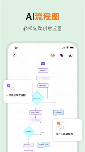 GitMind手机版