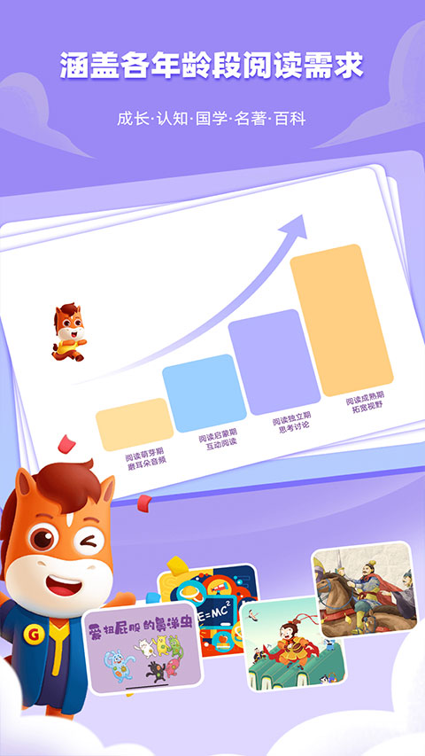 高途阅读App