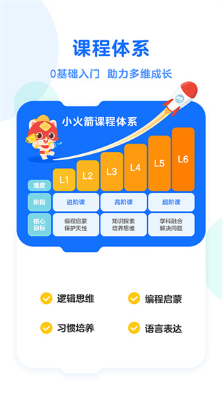 编程猫幼儿编程