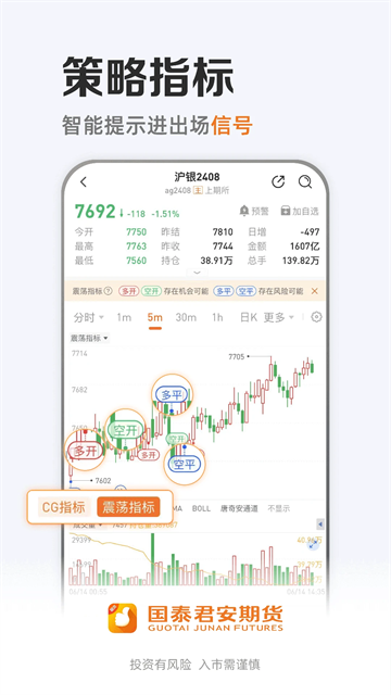 国泰君安期货